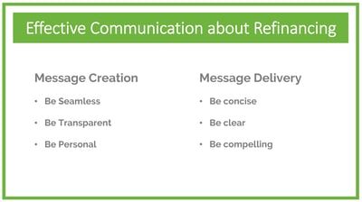 Keys to Effective Communication about Refinancing