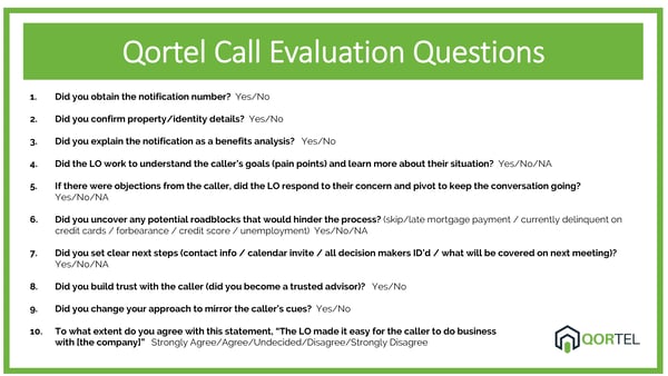 Qortel Evaluation Questions