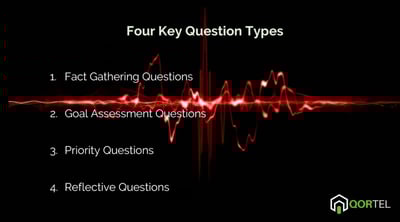So, you want to Build Value with Effective Questioning Techniques?