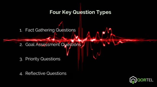 four key question types 